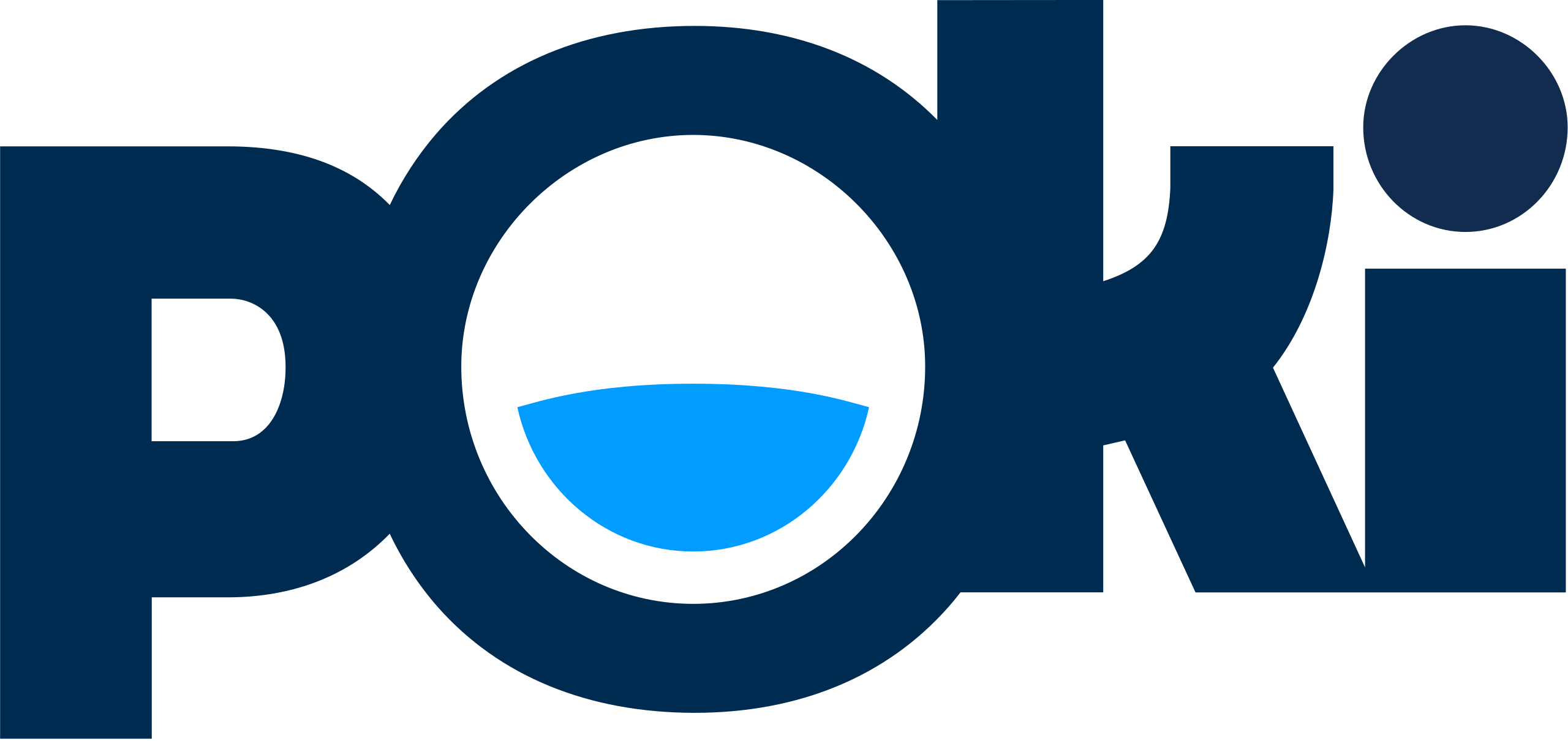 {{BLOG_TITLE image}}